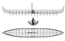 This constitutes three very valuable sources for our knowledge the viking longship (warship). Longship Wikipedia