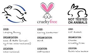 We did not find results for: Better Planet The Problem With Animal Testing And Makeup Products While Cosmetic Companies Don T Test Their Products On Animals Here In Australia Many Well Known Brands Do Test Their Products Or Ingredients