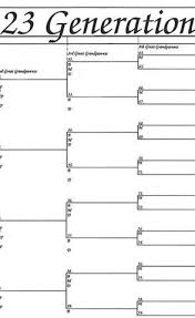 23 Generation Ahnentafel Chart Chart Genealogy Family