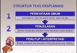 We did not find results for: Teks Esplanasi Pengertian Ciri Tujuan Struktur Bagian