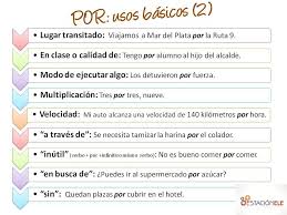 526277 220741341391051 690279927 N Jpg 960 720 Lingua Spagnola Spagnolo Lingua