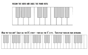 Blank Piano Keyboard Chart Piano Chart Learn Piano Beginner Keyboard Lessons