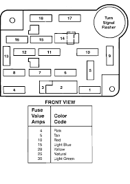 Obviously there were no replies here. 93 Ranger Fuse Box Diagram Wiring Diagram List Mood List Mood Erbapersa It