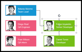 diagram control kendo ui with support for jquery