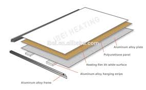 Products are shipped directly to you from our manufacturers. Far Infra Hot Yoga Room Heaters Low Power Electric Room Heaters With Ce Rohs Erp Ip65 Certification Buy Hot Yoga Heaters Electric Room Heaters Low Power Electric Room Heater Product On Alibaba Com