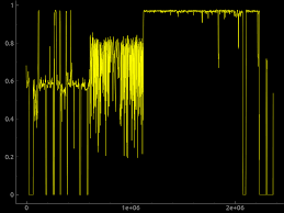 We did not find results for: Reverse Engineering My Router S Firmware With Binwalk Embeddedbits