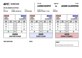 Check out the mma forums to discuss the card or. Ke63zgalygipqm