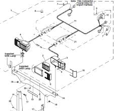 New hd snow plow motor western fisher insulated 21500k mue6306 56062 56133 50133. Gf 8011 Western Snow Plow Wiring 1975 Wiring Diagram