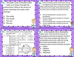 They wore sombreros to protect them from the sun, wind, and rain. The Sun And The Water Cycle Staar Tek 3 8b By Teach Across Texas