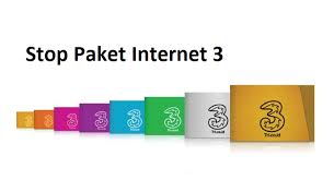 4 cara stop paket telkomsel terbaru. Cara Berhenti Paket Internet 3 Harian Kuota Unlimited Semutimut Tutorial Hp Dan Komputer Terbaik