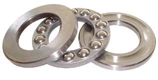 De functie van het lager is het doorzetten van de beweging van het koppelingspedaal, welke vervolgens wordt doorgezet naar de drukgroep. Druklager Serie 511 51109 Jaboshop Uw Shop
