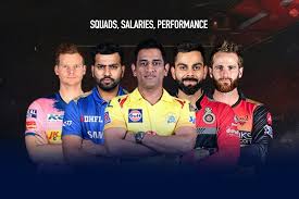 Associate professor (mech),gopalan college of engineering and management,bangalore. Ipl 2020 All You Want To Know About The 8 Ipl Teams And Squads Salaries Performance And Their Chances In Ipl 2020