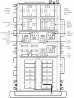 99 jeep wrangler wiring harness diagram jeep tj wiring harness with regard to jeep tj wiring harness diagram image size 845 x 593 px and to view find many great new used options and get the best deals for jeep wrangler tj under dash fuse box wiring harness 2000 soft top 00k at the best online. 99 Tj Under Hood Fusebox Info