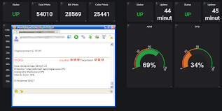 Tecnologia Futuro E Novas Tendencias Zabbix Spark Grafana