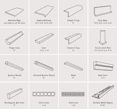 Some ceramic tile manufacturers will also produce specialty ceramic tile trim pieces including ceramic tile chair rail molding or decorative finish liners to top off a wainscot wall decor. Heath Ceramics White Beveled Subway Tile Beveled Subway Tile Subway Tile