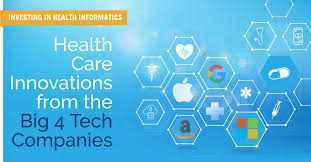 Registration on or use of this site constitutes acceptance of our terms of servic. Health Care Innovations From The Big 4 Tech Companies