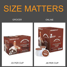 And perhaps the most popular of the group is the. Why We Love Buying Cheap K Cup Pods Online And You Should Too One Cup Coffee Maker Coffee Pods Keurig Coffee Pods