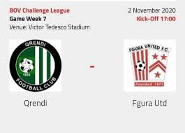 Challenge league 2020/2021 results, tables, fixtures, and other stats for challenge league 2020/2021. Facebook
