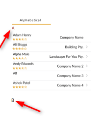 I'm not sure why anyone would use this, but apparently they do. Angular Order And Grouping Alphabetically Stack Overflow