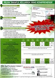 Am nisa, your faithful prudential bsn takaful agent. Medical Card Prudential Bsn Takaful ç…§ç‰‡ Facebook