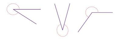 In the reflex design, light travels through the lens and then to a mirror that alternates to send the image to either a prism, which shows the image in the viewfinder, or the image sensor when Reflex Angle Definition And Illustrations S Sigma Tricks