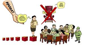 Musyawarah dalam lingkungan masyarakat biasanya di lakukan dalam hal pembentukan panitia kegiatan desa, musyawarah didalam perbaikan jalan desa, musyawarah didalam pembagian siskamling, dan lainnya. Bina Desa Kabupaten Cianjur August 2019