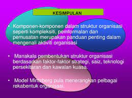 Elemen struktur reka bentuk organisasi. Dan Rekabentuk Organisasi Ppt Download