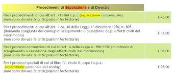 La procedura di divorzio giudiziale prevede poi che venga fissata una prima udienza, al fine di stabilire dei provvedimenti temporanei che avranno. Praticando Il Diritto Ricorso Per Separazione Giudiziale Dei Coniugi Art 706 C P C E Ss