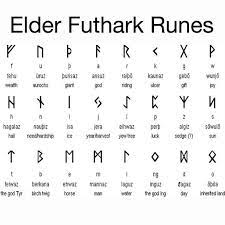 Look through examples of protect translation in sentences, listen to pronunciation and learn grammar. Elder Futhark Runes Beard Beads Paracord Lanyard Bead Etsy Elder Futhark Runes Futhark Runes Elder Futhark