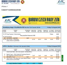Startovní listina pro barum czech rally 2021 ve zlíně je skutečně nabitá, nechybí ani nejlepší jezdci z evropského šampionátu erc, kam zlínský podnik rovněž spadá. Casovy Harmonogram Barum Czech Rally Zlin 2019