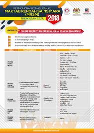 Permohonan ke sekolah teknik 2018. Permohonan Seminar Teknik Temuduga Tahfiz Lepasan Upsr Facebook