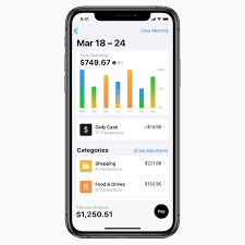 Since the best credit cards are generally reserved for people with good or excellent credit, every credit score point counts. Apple Card Redesigned The Credit Card Can It Redesign Debt