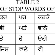 Start free cloud mining with highest paying bitcoin mining site 2020, 100% legit, no investment, secure & trustworthy. Data Mining Meaning In Punjabi Quantum Computing