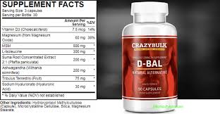 D-Bal South Africa: I Tried It For 3 Month. Dianabol [Dbol]
