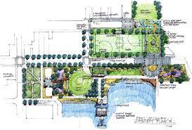 Contoh Konsep Ini Sedikit Bisa Memberi Gambaran Apa Yang Dimaksud Dgn City Park Disini Terdapa Architecture Drawing Plan Concept Design Concept Architecture