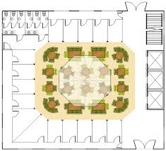 When engineers see themselves as primary users, customers get thrown to the dogs. Food Court Food Court Food Court Plan Layout Foodcourt