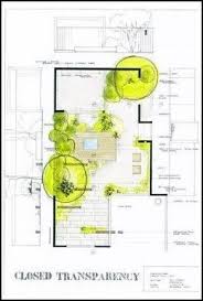 Maybe you would like to learn more about one of these? Backyard Landscaping Basic Landscaping Planning Tips Diy Landscape Backyard Landscape Design Plans Garden Design Plans Landscape Plans