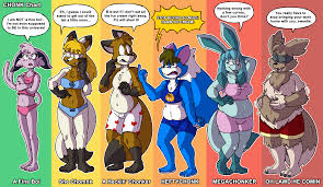 Commission Chonk Chart By Fiztheancient Fur Affinity