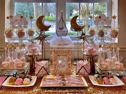 Pin On Dessert Table Birthday