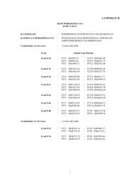 Kan byk lagi jawatan separa lain. Juru X Ray