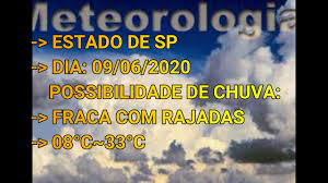 Jul 28, 2021 · veja, abaixo, a previsão do tempo. Previsao Do Tempo Hoje Em Sp 09 06 2020 Youtube