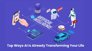 Top Everyday Examples of AI You're Already Using Without Realizing - Winklix - Software Development Blog