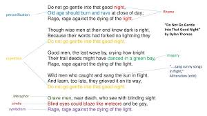 Do Not Go Gentle Into That Good Night Old Age Should Burn And Rave At Close Of Day Rage Rage Against The Dying Of The Light Though Wise Men At Their