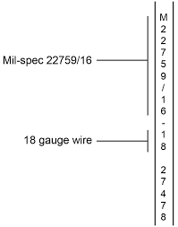 Aircraft Wiring