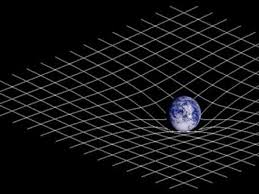 Espacio Tiempo Profesor De Matematicas Formulas Matematicas Teoria De La Relatividad