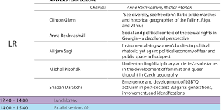 PDF) Lennes. 2019. Selling Sex and Intimacy in Paris: Trajectories of  Migrant Male Sex Workers, 5th European Geographies of Sexualities  Conference, Prague (Czech Rep.)