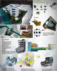 Adharchitect Di Instagram Konsep Jaman Kuliah Dulu Concept Architecture Archilovers Archistudent Architect Archidaily Arsitektur Desain Poster