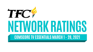 Landing page for team fortress classic on reddit. Mytfc Home