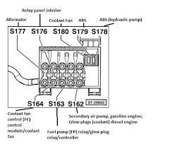 The fuse box that sits on the battery had caught fire. 2003 Jetta Fuse Box Melt Down Wiring Diagram Res Suit Item A Suit Item A Ilristorantelabarca It