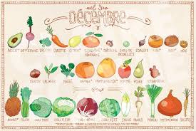12295237 1680055288928331 7748799901138407162 N Jpg Image Jpeg 850 569 Pixels Fruits Et Legumes De Saison Fruits Et Legumes Calendrier Legumes